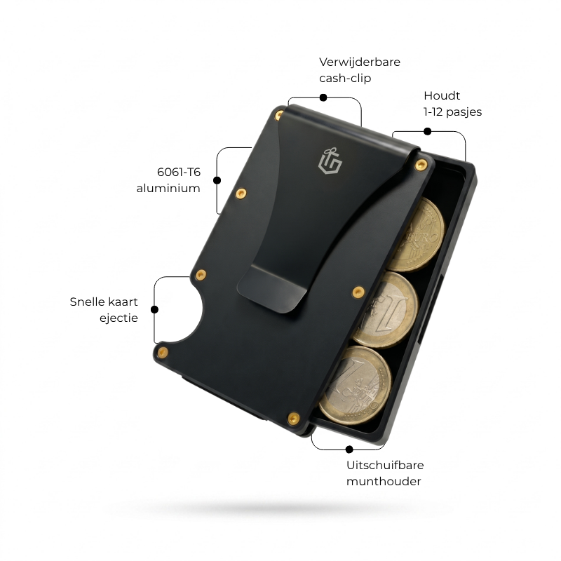 Givanna Wallet Premium - Obsidian Black