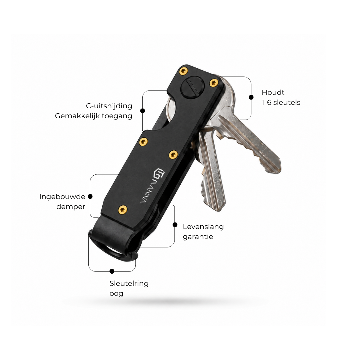 Givanna Keycase Premium - Obsidian Black